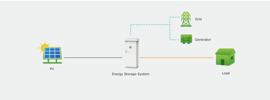 The Battery Capacity of 5kw Outdoor All-in-One Is 10-20 Kwh Home Energy Storage System Swicth to off-Grid