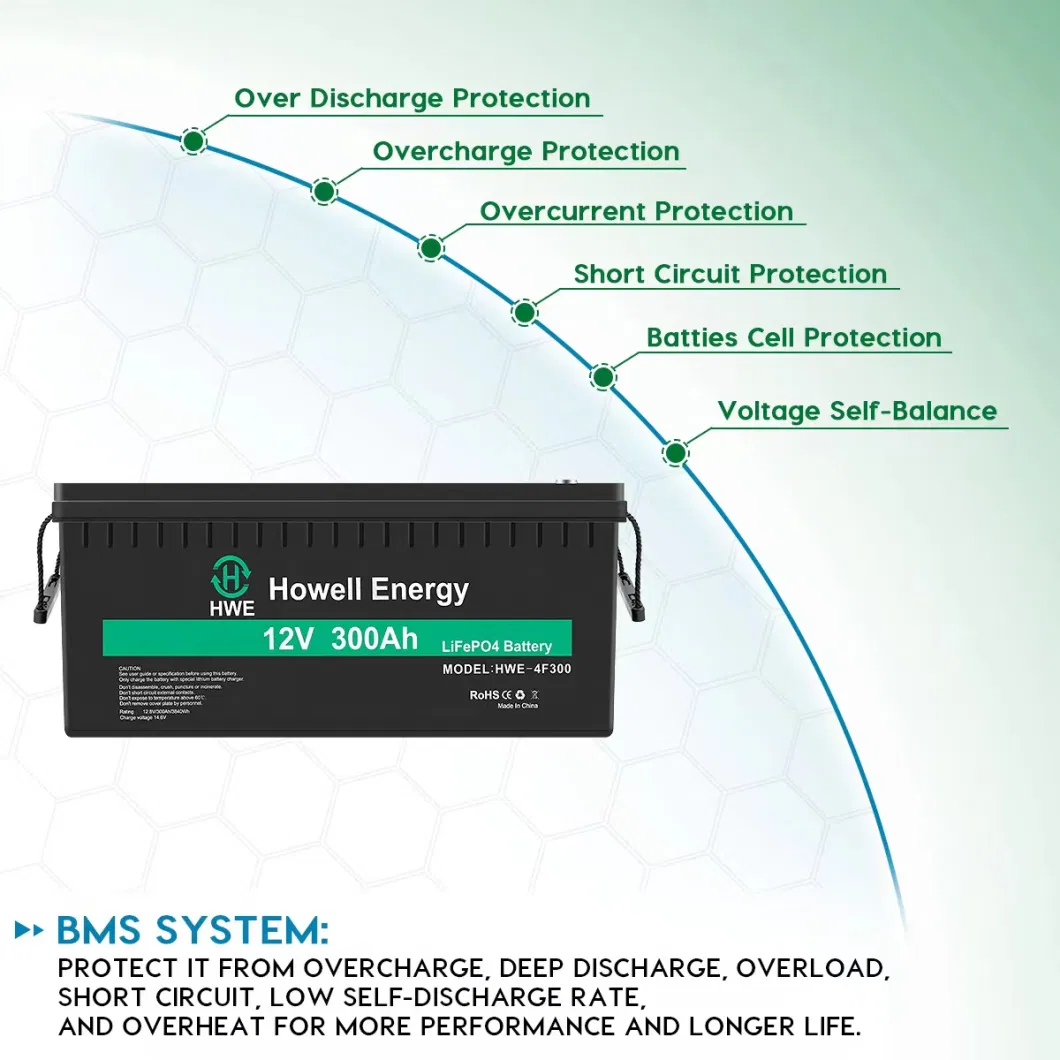 LiFePO4 Lithium Battery 12V 300ah for EPS Telecommunication