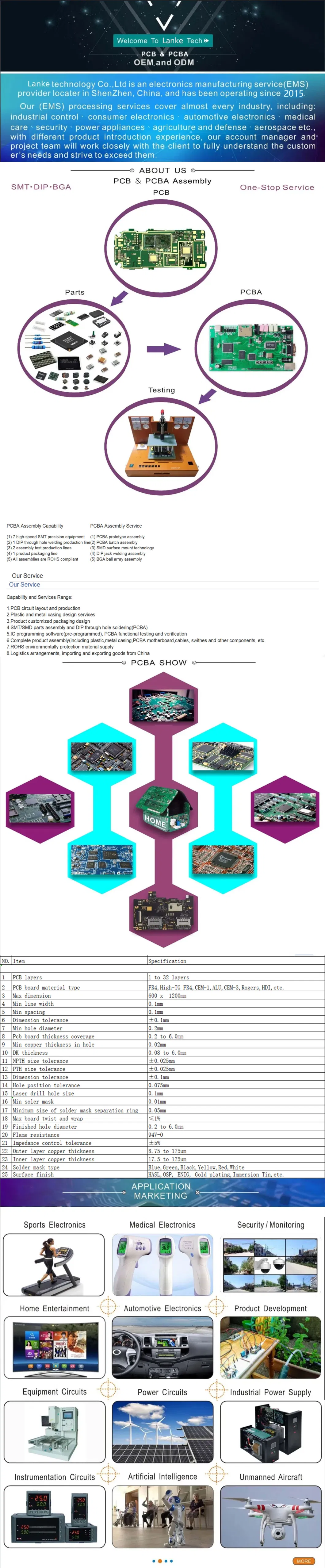 Customized 12V Lithium Lead-Acid Mobile Energy Storage Power Supply Power Display for Displaying Battery Level