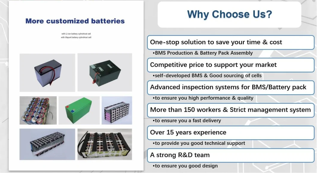 Factory Deep Cycle 12V 100ah 32700 Lithium/LiFePO4 Storage Battery Pack for EV/Camper Ven/Marine/Golf Cart/Solar Storage System with RoHS