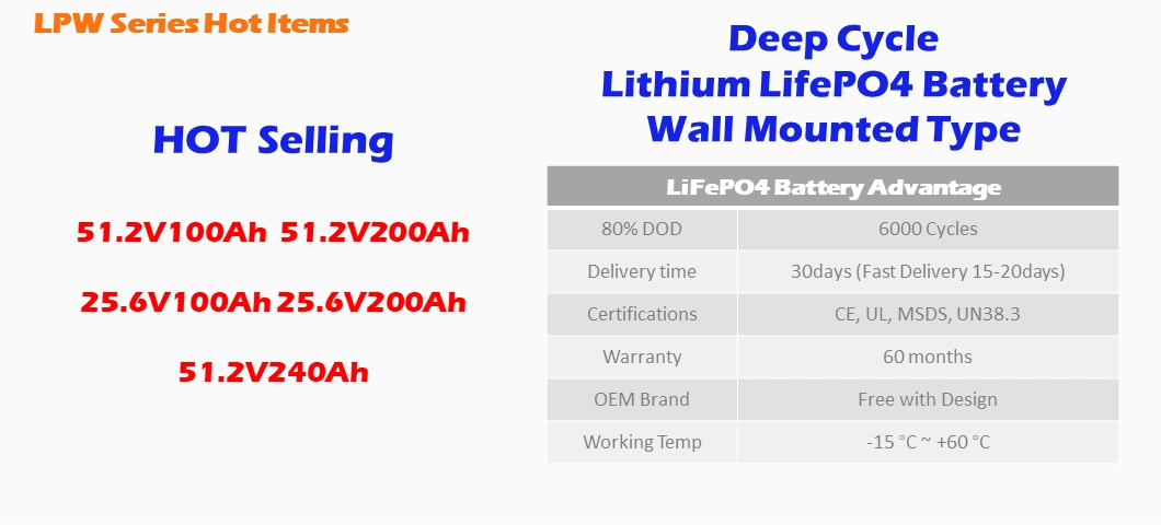 CSSUN 3 Years Warranty Superior BMS 51.2V100AH Power Wall Solar Battery PY