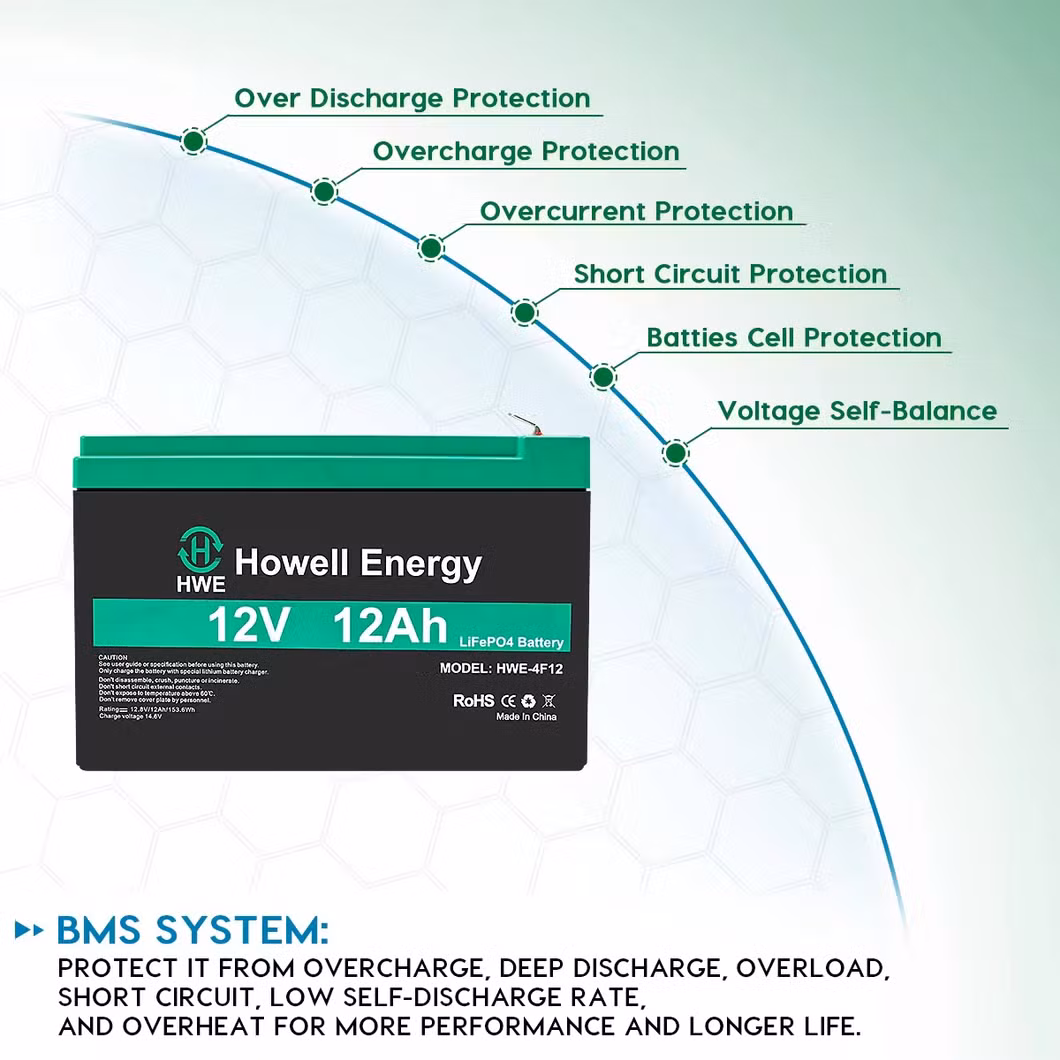 Solar Lithium Iron Phosphate Storage 12V 10ah 12ah LiFePO4 Battery Pack