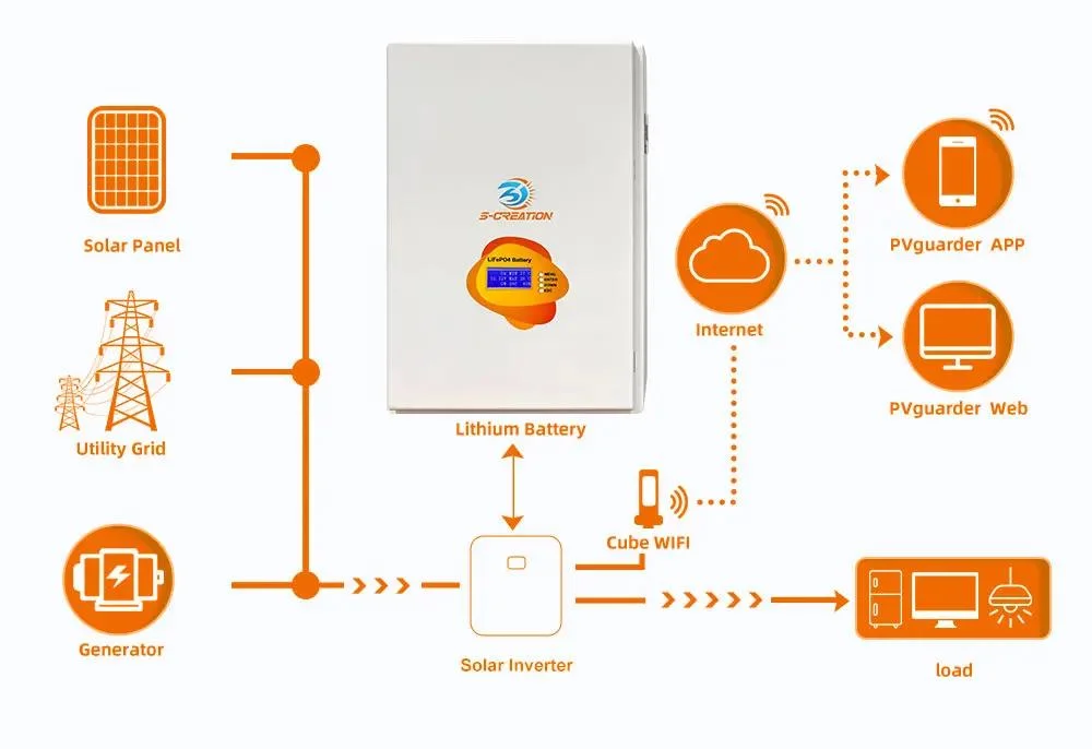 51.2V 100ah Lithium Batteries Pack with BMS Bluetooth Available Solar Energy Storage LiFePO4 Battery