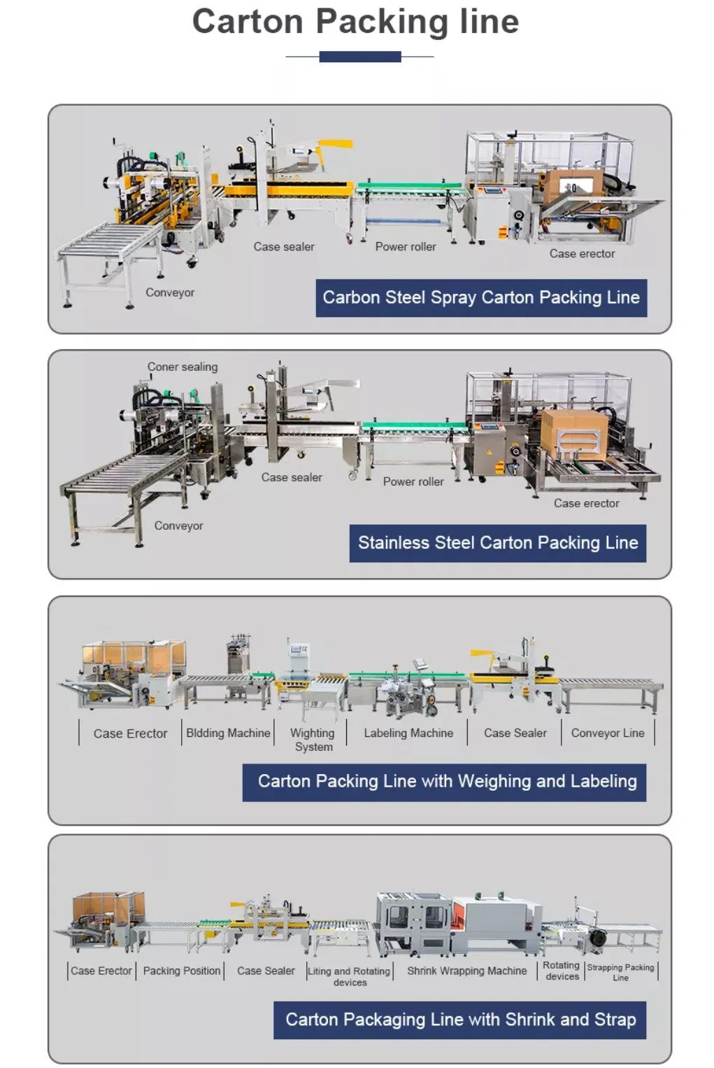 Explore Finalwe&prime;s Cutting-Edge Box Packaging Solutions