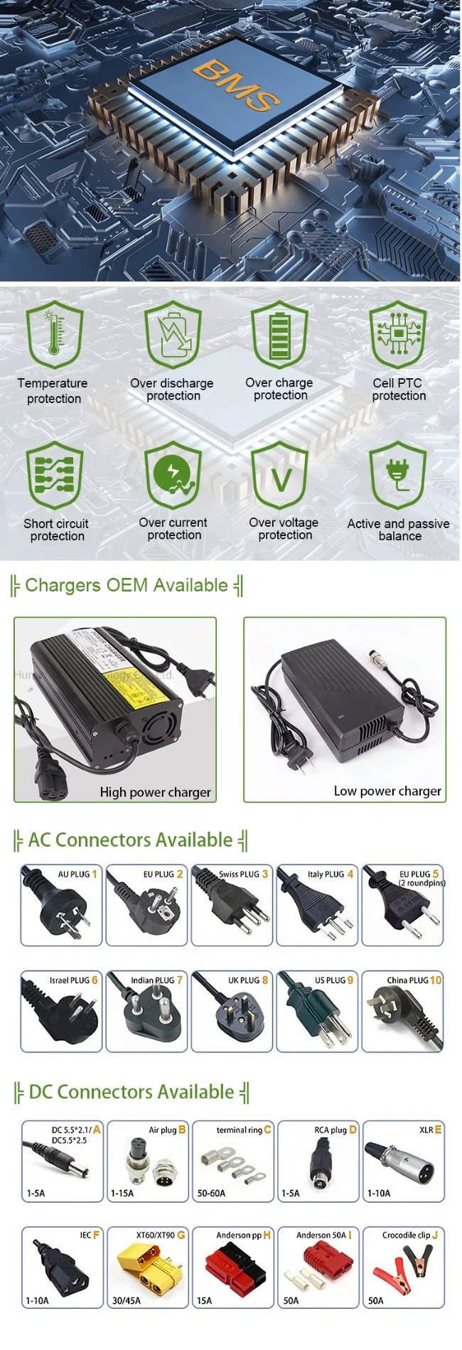 Customized Lithium Battery Pack 72V100ah for Electric Scooter Motorcycle