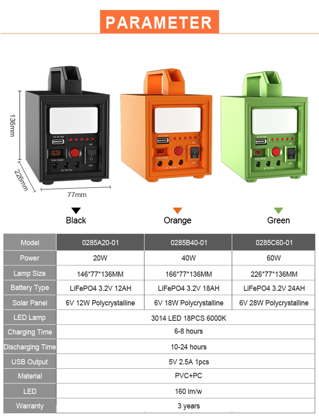 Solarthon Charging Portable Light panel Systems Complete Set for Home Energy Storage Solar Power System