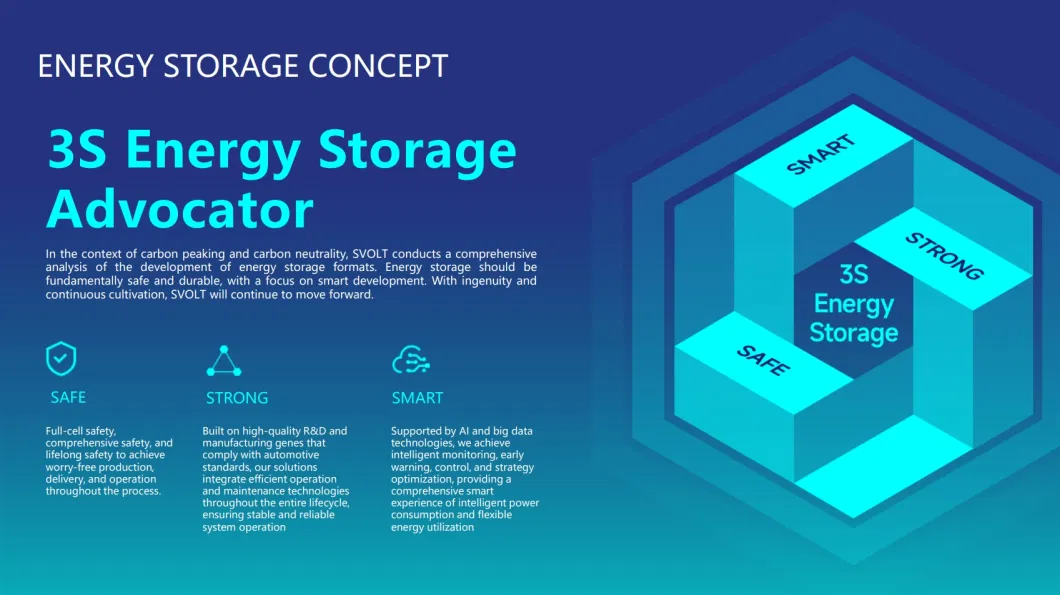 Small Medium Large Outdoor and Household Portable Energy Storage Battery