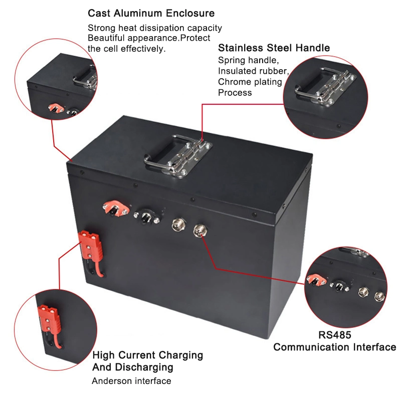 Manufacturers Supply Rechargeable Intelligent Robot Agv Battery Pack 24V 40ah/50ah/60ah/70ah Forklift Lithium Battery