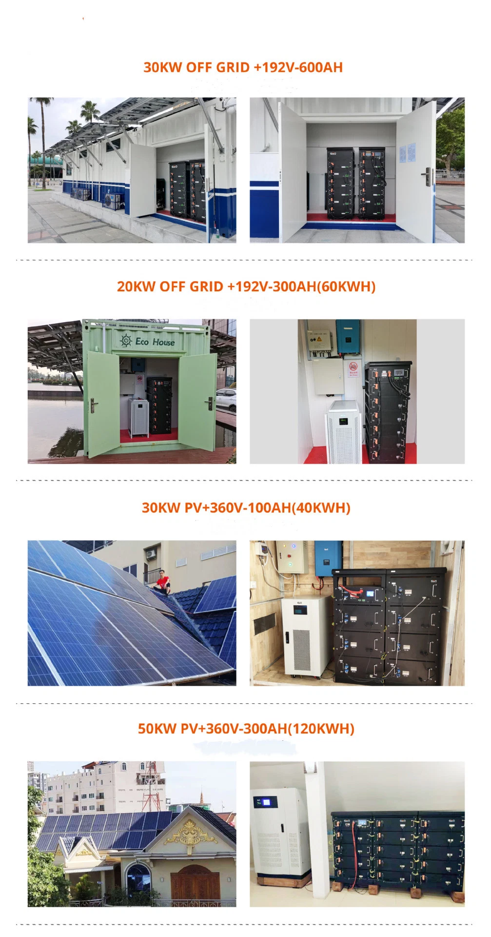 Cutting-Edge 48V 100ah Battery Powerwall Solar 5kwh Lithium Battery Wall Power Box for Reliable Household Energy Storage