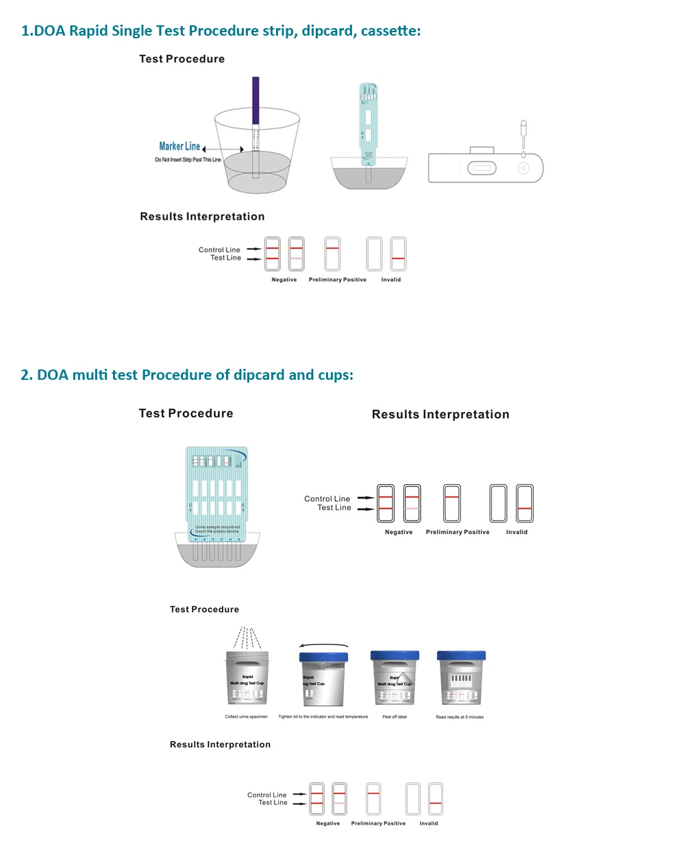 FDA Certified Comprehensive and Convenient Drug Testing Solution Instant Drug Test Supplies