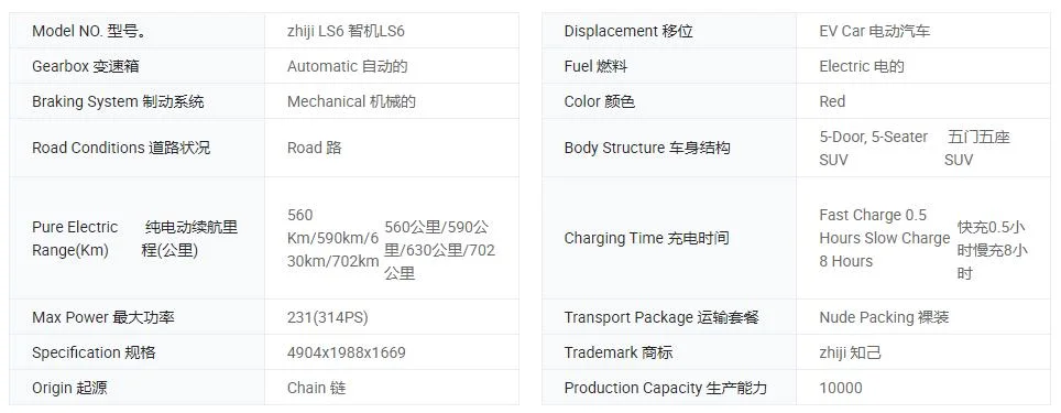 China Zhiji Ls6 New-Used Electric/EV/Electric/New-Used/Second-Hand Electric/EV/Battery/Green New Energy