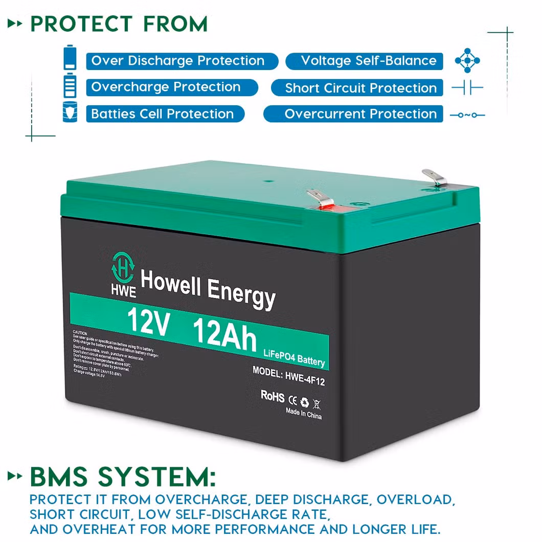 Solar Lithium Iron Phosphate Storage 12V 10ah 12ah LiFePO4 Battery Pack