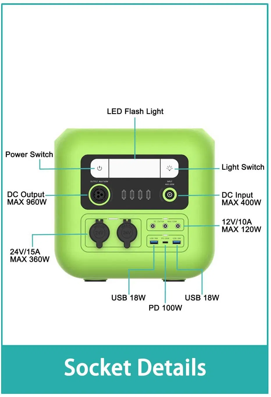 DC Output Portable Solar Energy Battery 1024whstorage Power Station Bank