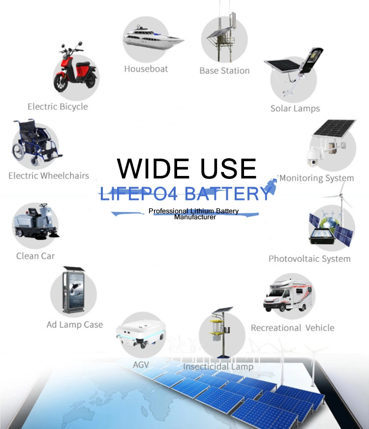 Factory Wholesale Price 12V Lithium Battery Pack 12.8V 9ah for Solar Battery with ABS Case for Golf Cart