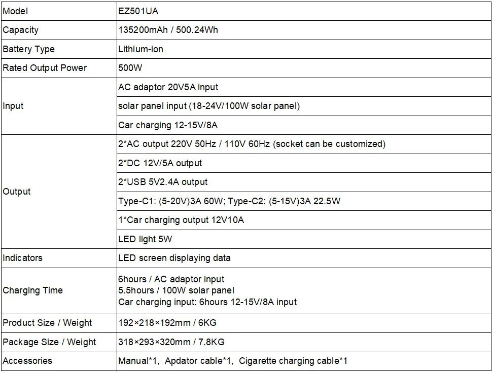 Lithium ion Battery Energy Storage 500w OEM ODM portable power station