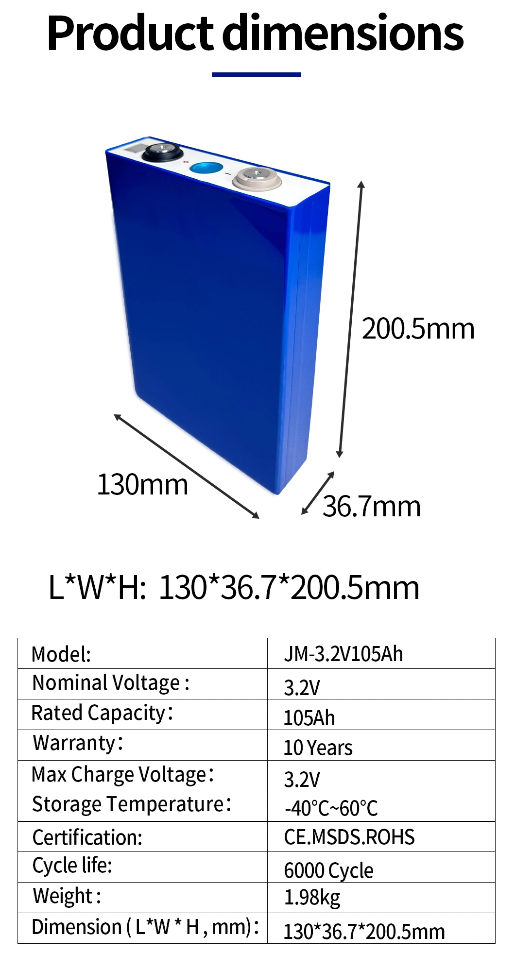 Customize Li-ion LiFePO4 Battery 3.2V 105ah Lithium Ion Golf Cart Battery Lithium Iron Phosphate Battery