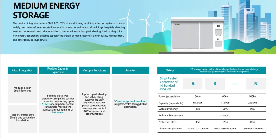 Small Medium Large Outdoor and Household Portable Energy Storage Battery