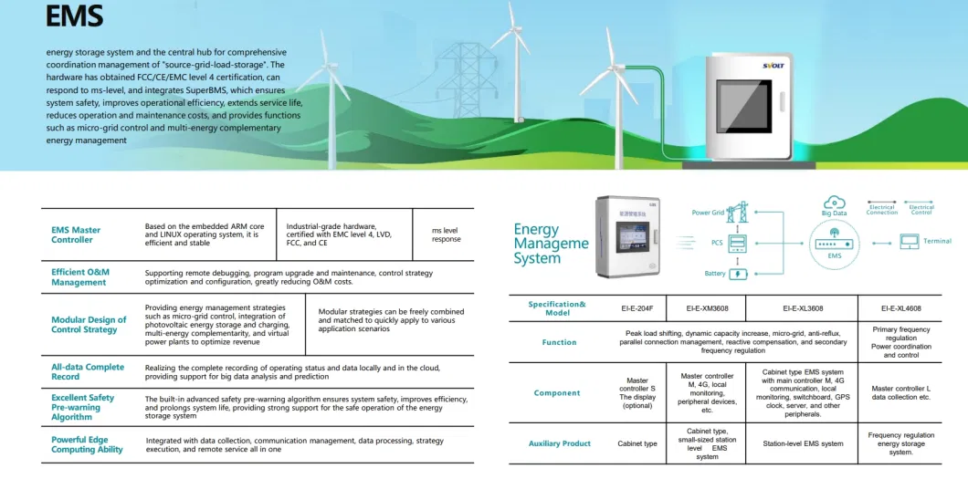 Small Medium Large Outdoor and Household Portable Energy Storage Battery