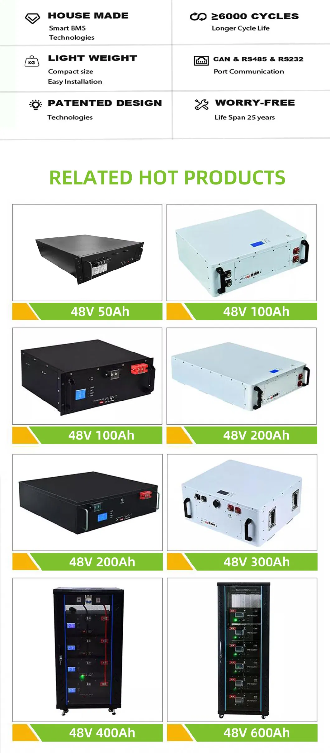 48V LiFePO4 Battery Pack Solar Lithium Ion Batteries 200ah 48 Volt Lithium Golf Cart Battery