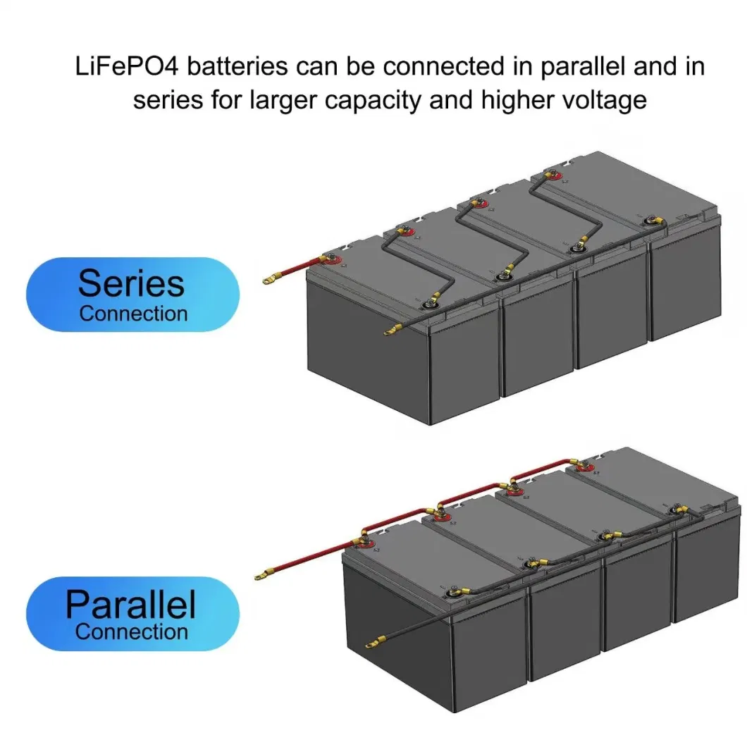 48V100ah Intelligent Robot Agv Battery Pack Electric Car Sightseeing Car Forklift LiFePO4 Lithium Ion Car Battery