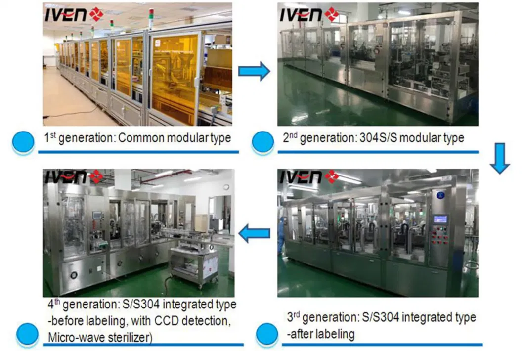 All-Encompassing Blood Collection Machine Turnkey Solution