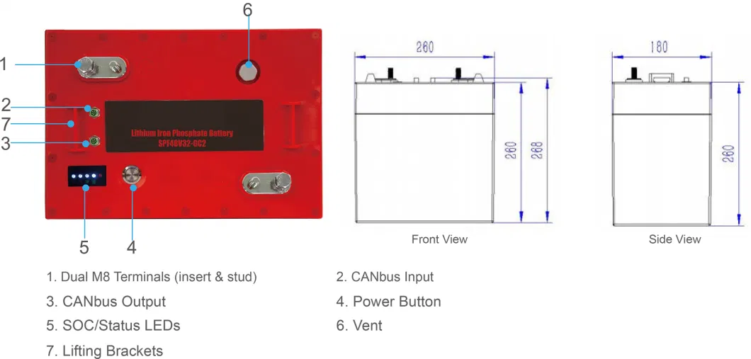 24V64ah 48V32ah Gc2 Deep Cycle Electric Vehicle Golf Cart Cylindrical Lipo Lithium Li Ion Polymer Cell LiFePO4 Battery