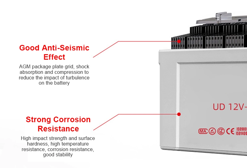 Latest Professional Medical Equipment Lithium 12V 65ah LiFePO4 Batteries Solar Panel Energy Storage System Lead-Acid Battery