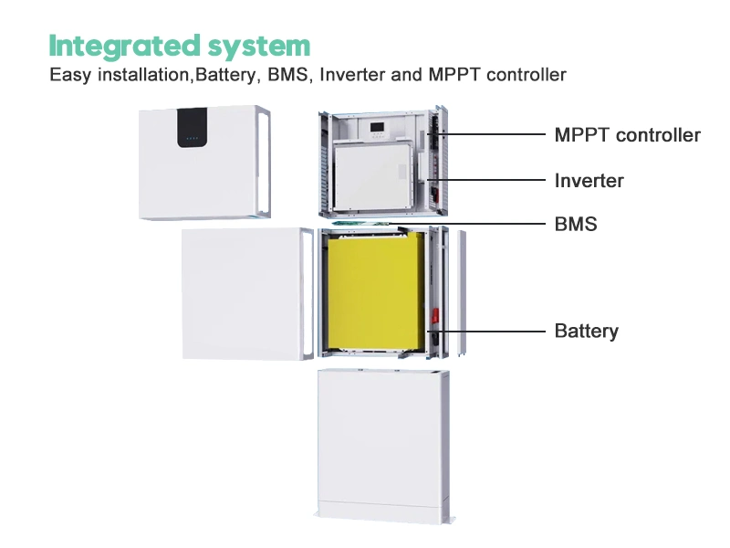 Revolutionary Solar Inverter LiFePO4 Battery Solution for Enhanced Energy Support