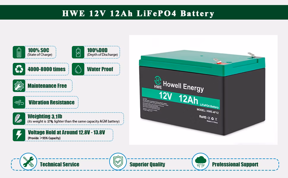Solar Lithium Iron Phosphate Storage 12V 10ah 12ah LiFePO4 Battery Pack