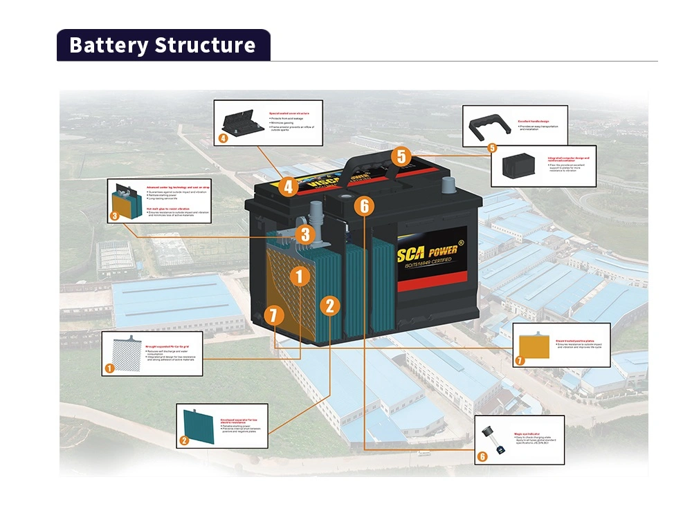 Jeje Visca Power Cmf N200 High Quality Lead Acid Starting Car battery