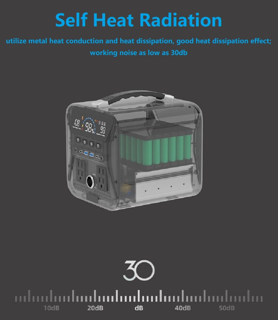 Lithium ion Battery Energy Storage 500w OEM ODM portable power station