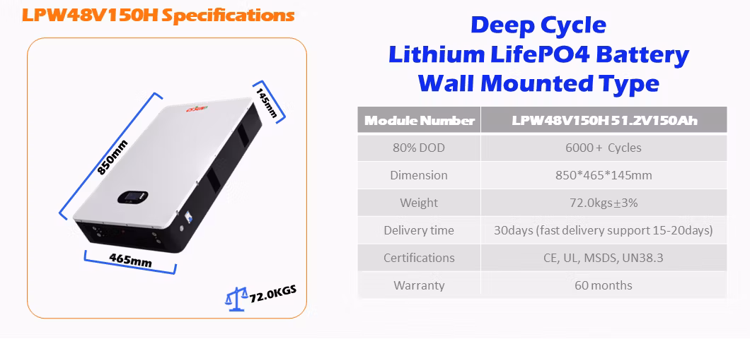 CSSUN LPW48V150Ah Wall-Mounted Rechargeable LiFePO4 Battery for golf cart, electric vehicle, solar storage, ups systems in Guangdong manufacturer