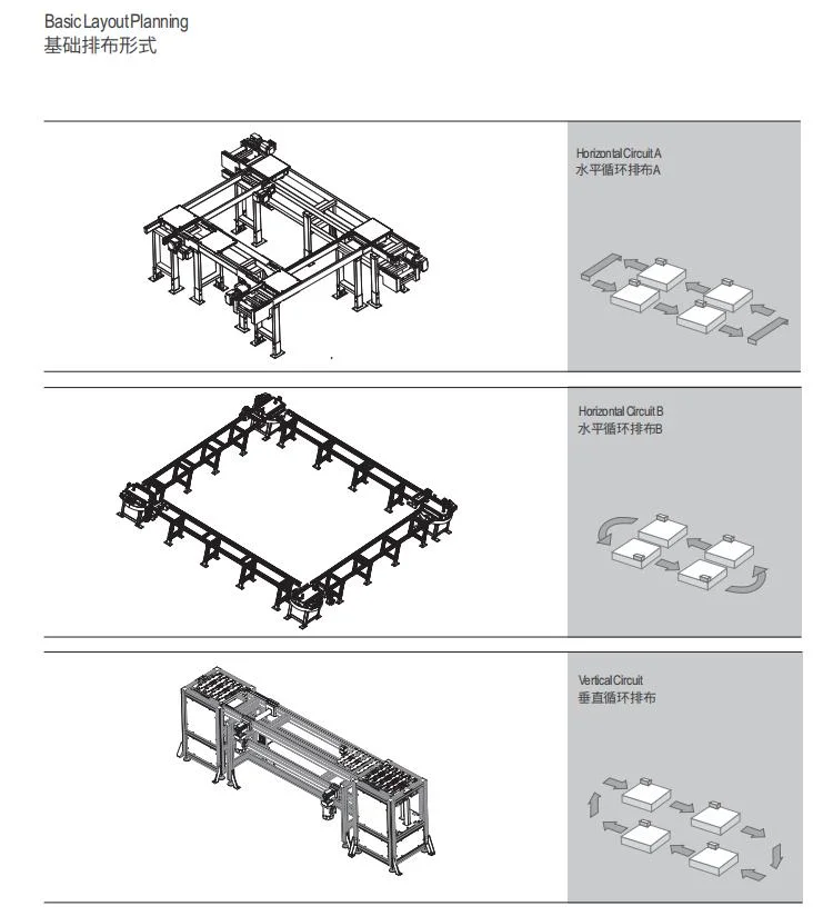 Custom Chain Conveyors Custom Conveyor Solutions