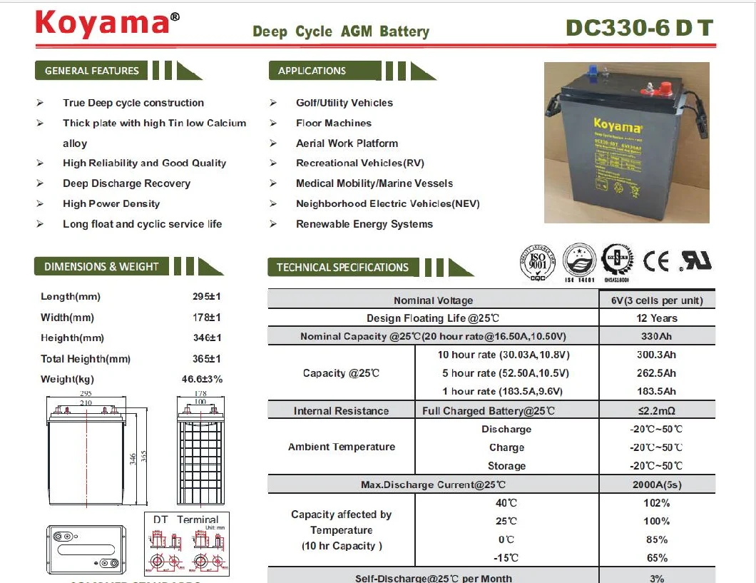 6V330ah Golf Buggies Battery High Temperature Trojan Quality Deep Cycle AGM/Gel Battery