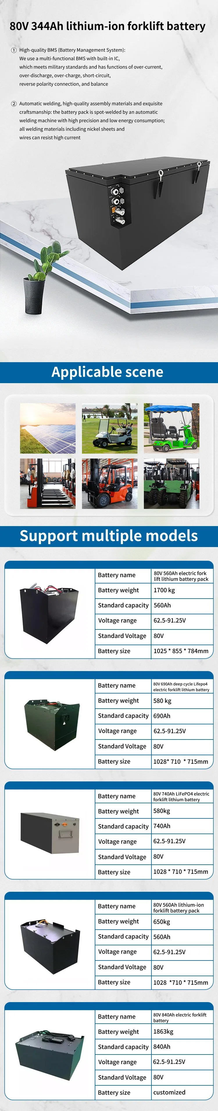 Superior Configuration Big Capacity 80V 690ah Eco-Friendly Lithium Battery Spi-80690A for All Forklift/Sweeper/Agv/Pallet Truck Cart