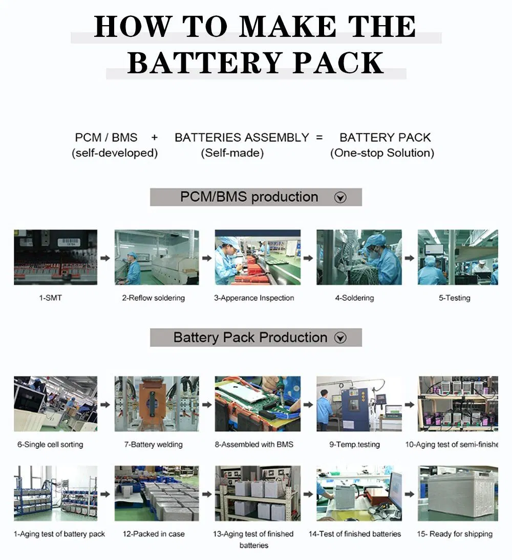 Factory ODM&OEM LiFePO4 Battery 12V 100ah 150ah 200ah 250ah 300ah for Electric RV Marine Golf Cart Home Energy Solar Storage with Bluetooth APP&Self-Heating