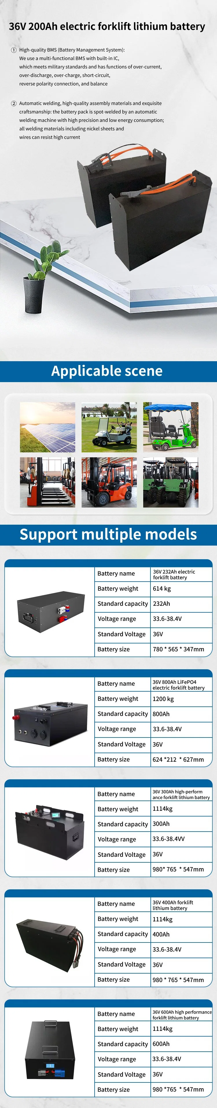 Reliable Fast Charging 36V 560ah Lithium LiFePO4 Battery Spi-36560A for Pallet/Agv/Patrol Truck