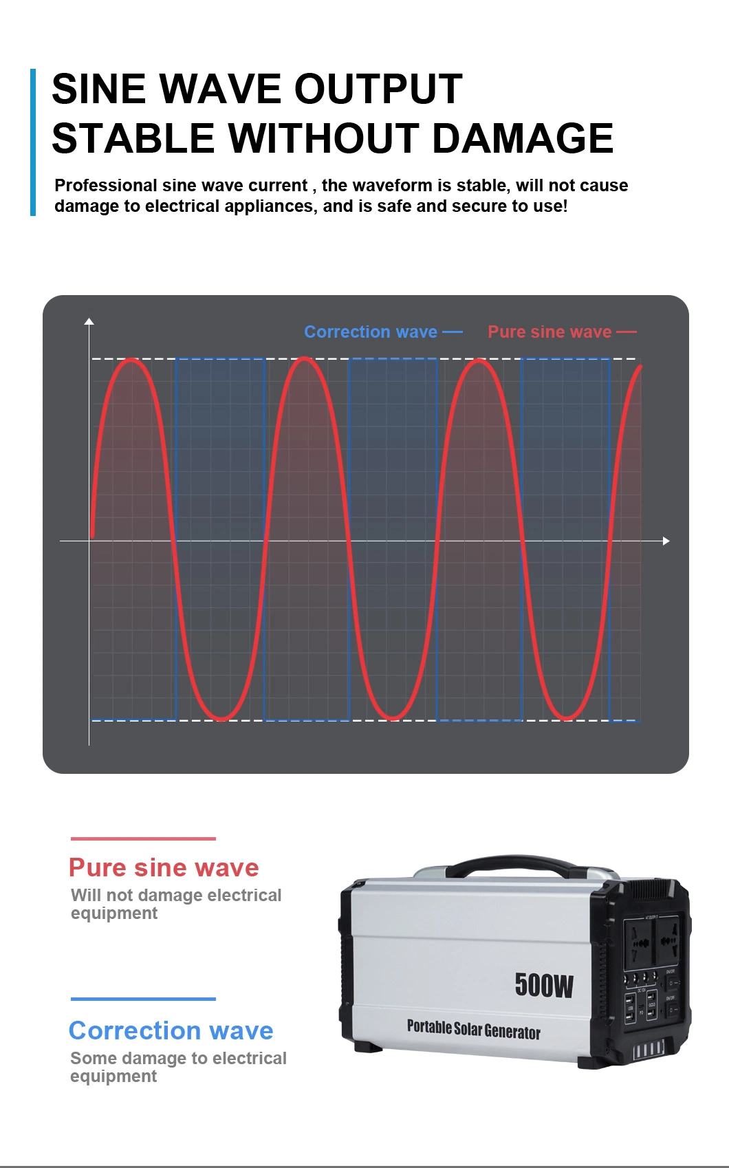 Aoke 500wh 220V Ess LFP UPS USB Type-C Solar Hybrid Inverter Outdoor Fishing Camping Portable Power Bank Battery