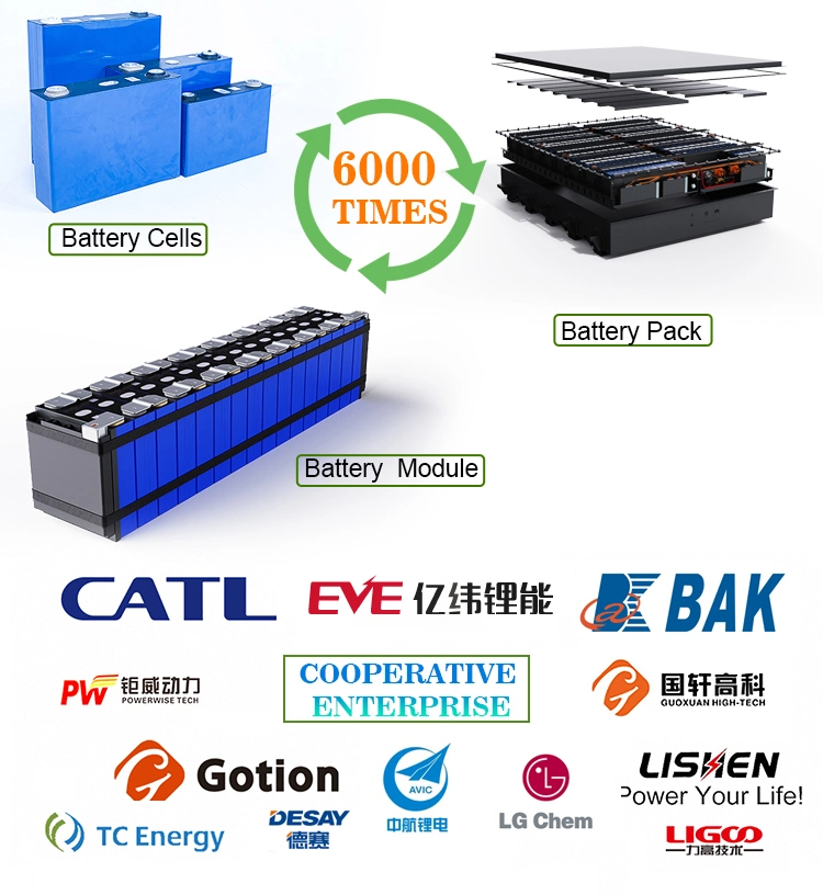 China Manufacture Agv Ion Battery 500V 200ah 100kwh Lithium Battery Pack for Camper Car