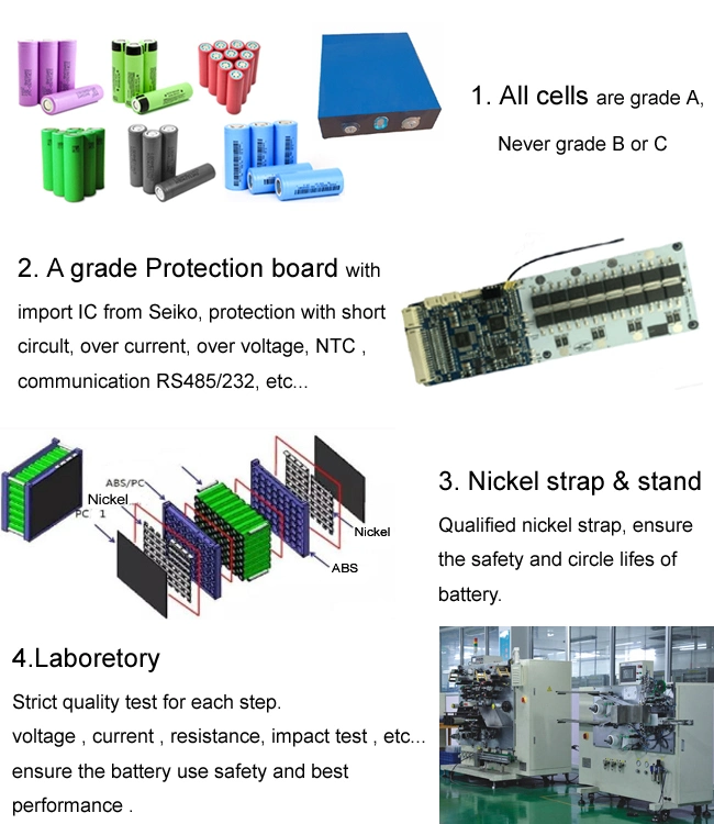 C Ehigh Power Li Ion Battery Pack 3s4p 11.1V 10000mAh 8800mAh 18650 12V 8ah 9ah 10ah 20ah Lithium Ion Battery for Medical Device