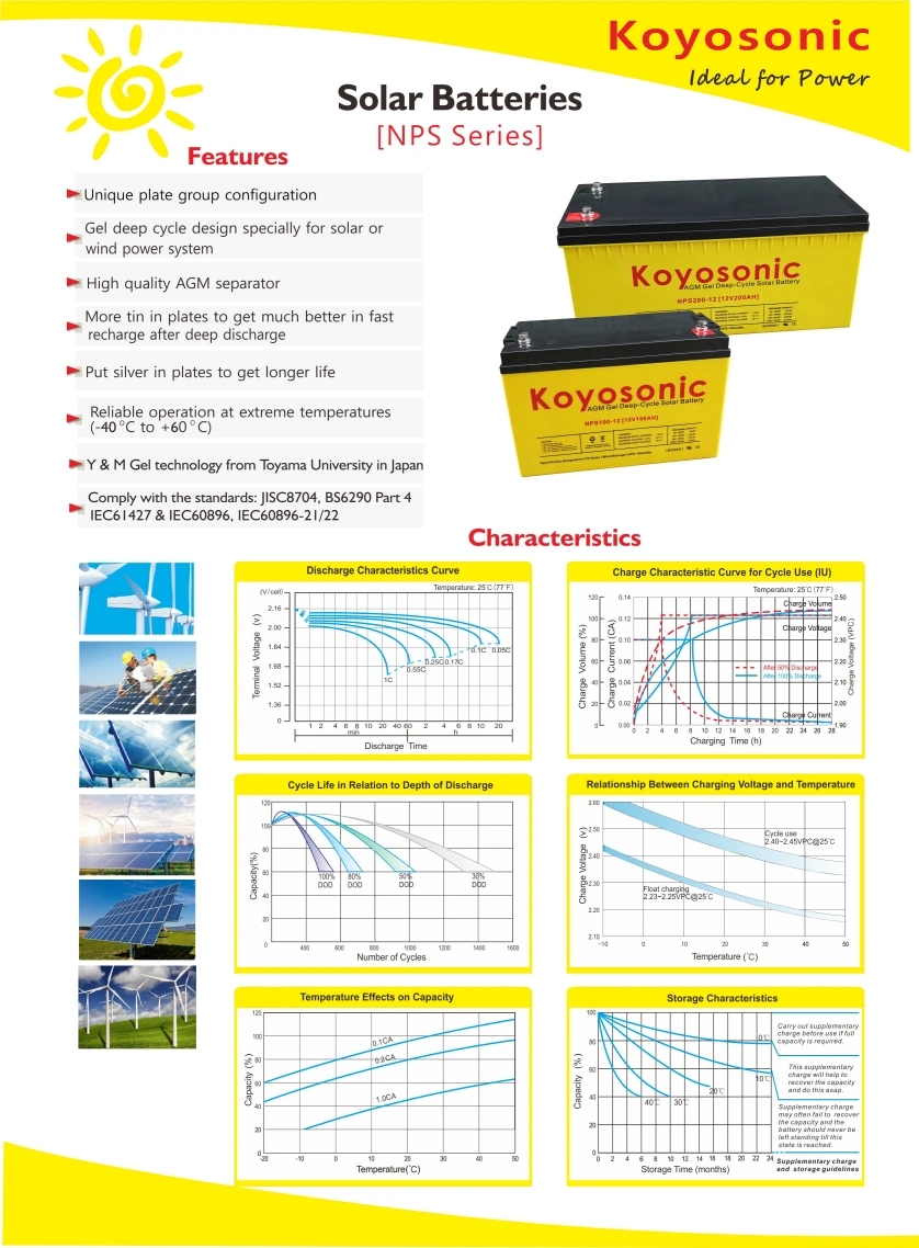 Good Quality Battery 12V 12ah Long Life Solar Battery Solar Battery Solutions