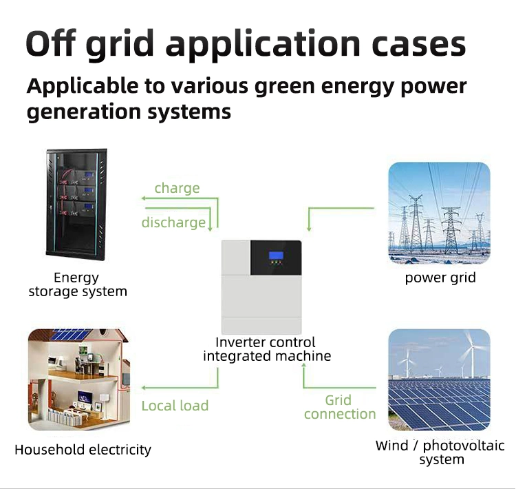 Grade a 4000+ Cycle Times Golf Cart Battery 51.2V 50ah 100ah 200ah Solar LiFePO4 48V 100ah 5kwh Battery Pack