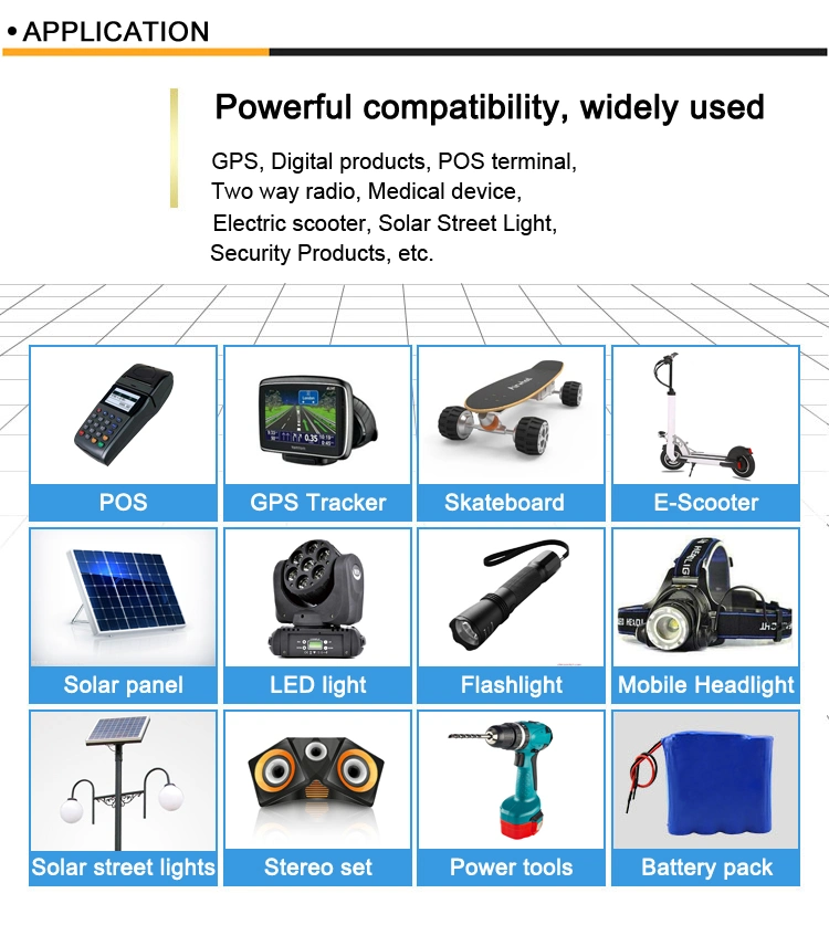 18650 Rechargeable Lithium Ion Battery 7.4V 2600mAh Li-ion Battery Pack for Medical Device