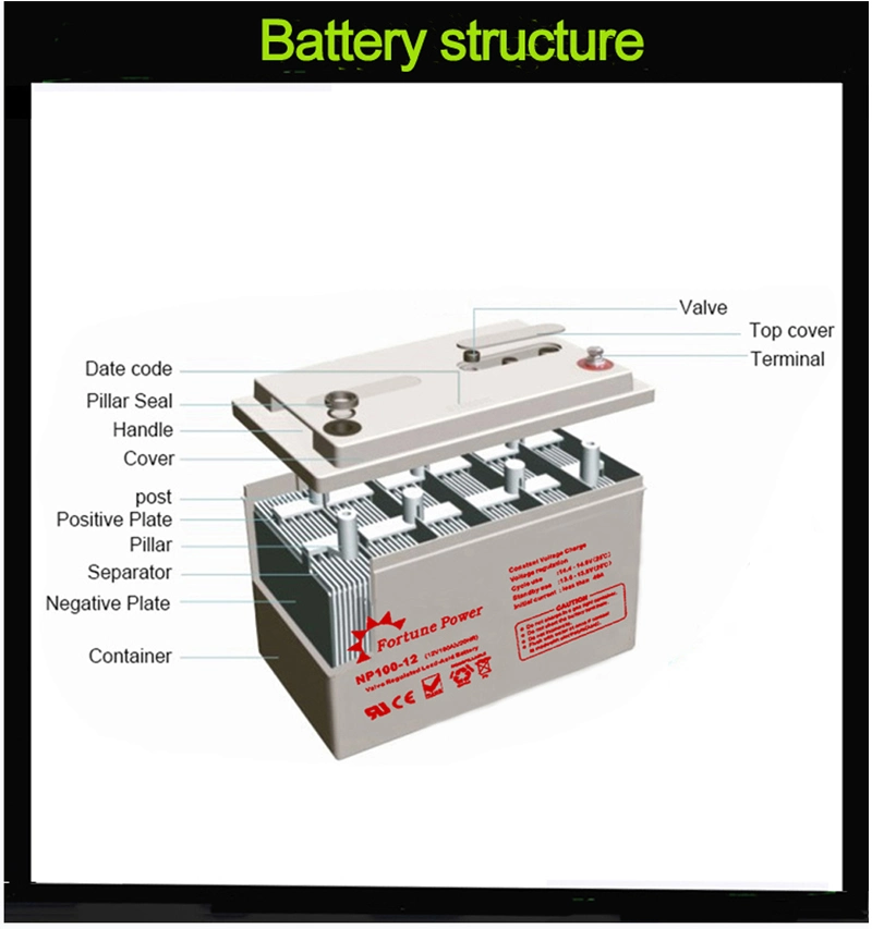 Stationary Battery 2V200ah UC Series AGM Deep Cycle Lead Acid Battery Power Supply Long Life 2 Volt Deep Cycle Batteries