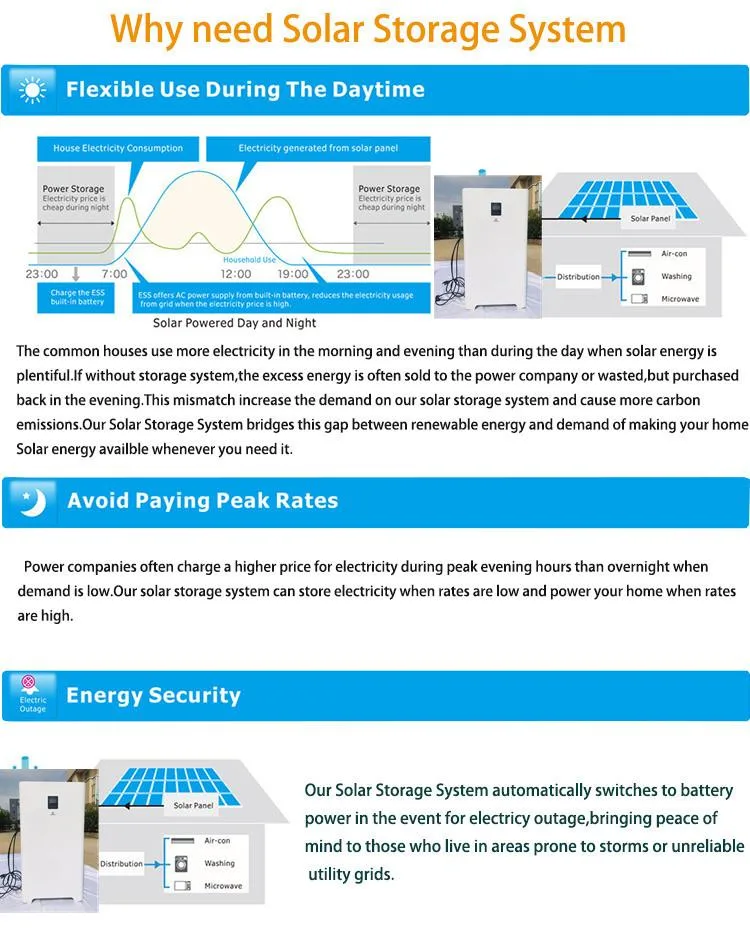 Solar Energy System, Mobile Energy Storage System, Backup Power Supply for Home Emergency Use