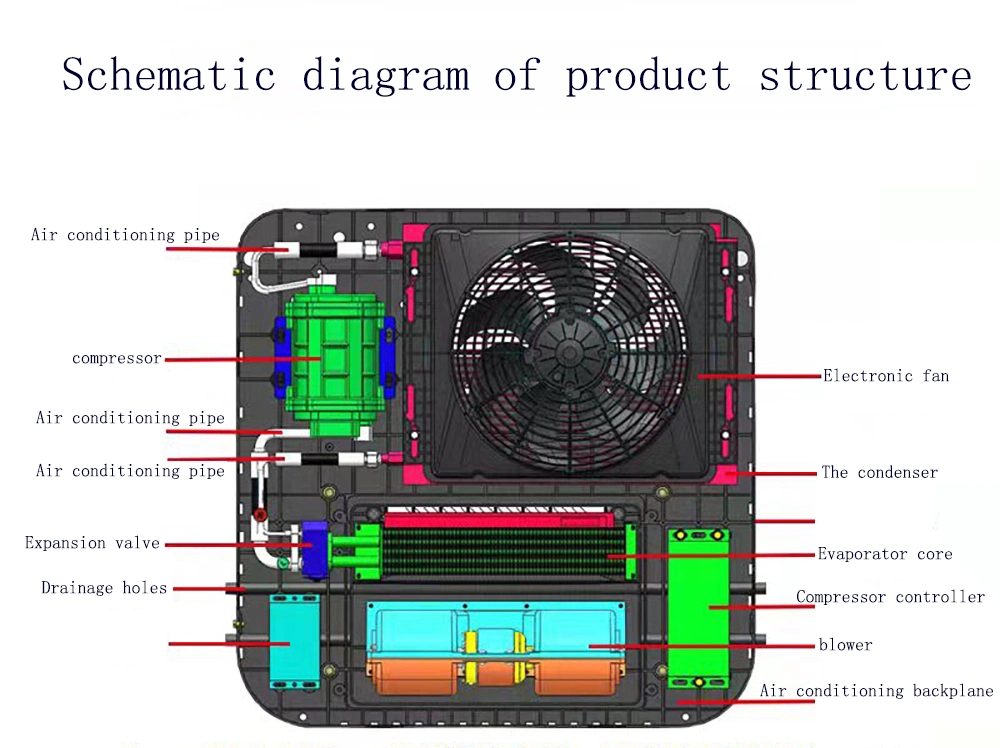 Electric Battery Powered Rooftop Parking Conditioning 12V 24V Roof Air Conditioner for Truck Camper Caravan RV Motorhome