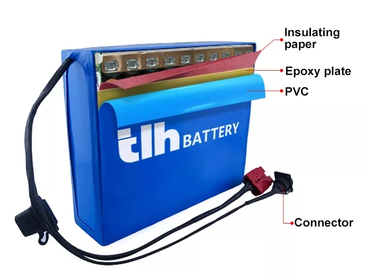 OEM Factory Customized Golf Cart 36V 48V 72V Lithium Ion 20ah 60ah 90ah 18650 21700 Nmc LiFePO4 Battery Pack with BMS for Automatic Euipment, E-Bike