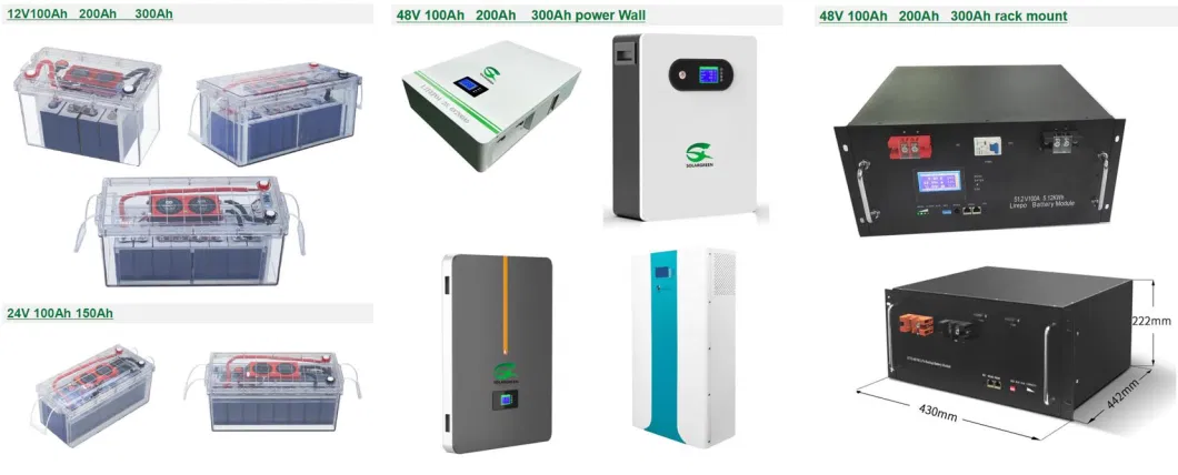 Good Quality Durable LFP Lithium Battery for Your Medical Devices