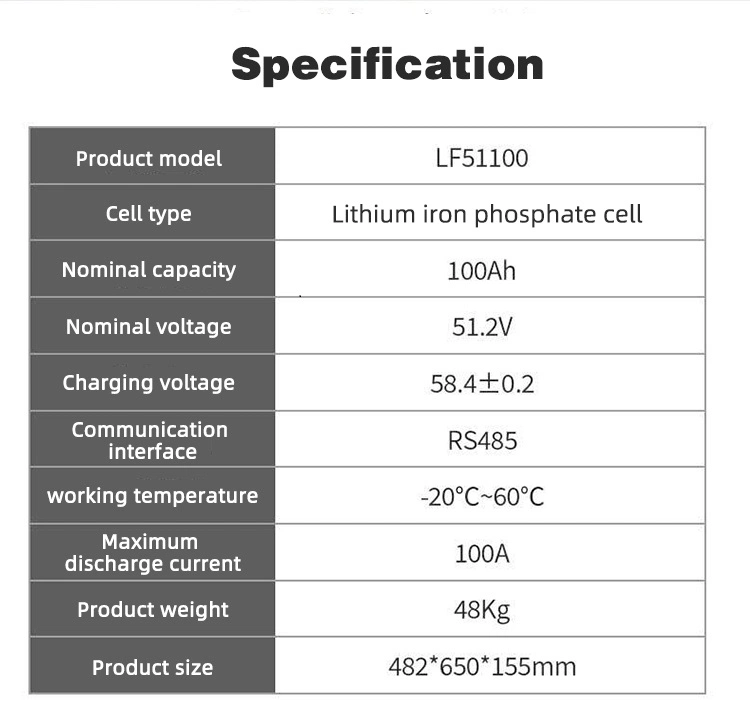 Grade a 4000+ Cycle Times Golf Cart Battery 51.2V 50ah 100ah 200ah Solar LiFePO4 48V 100ah 5kwh Battery Pack