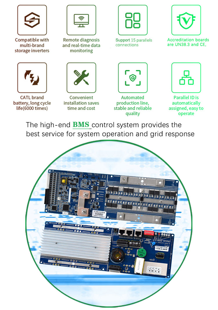 OEM Li-ion Lithium 48V 100ah 200ah LiFePO4 Electric Forklift Solar Energy Storage Battery Pack